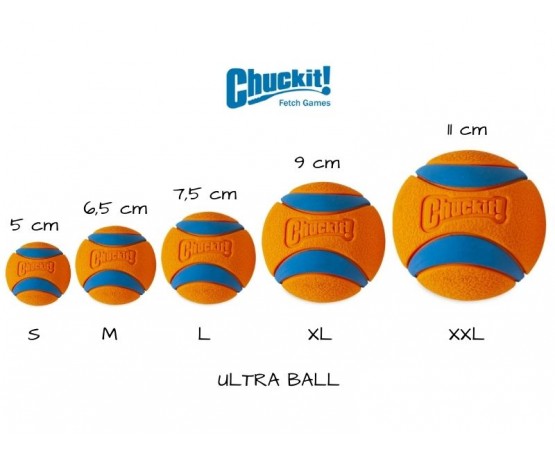 Super wytrzymała piłka CHUCKIT! ULTRA BALL M 6,5 cm